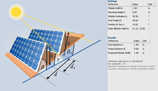 PV*SOL Pro 4.0 screenshot
